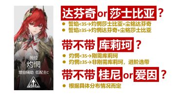 【伊甸作战室】跃升火队攻略