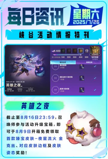 峡谷降温有“凉”方？这夏爽到了~