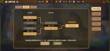 S3战术解码｜挑战组迎来终极厮杀！谁将与“紫禁之巅”会师总决赛