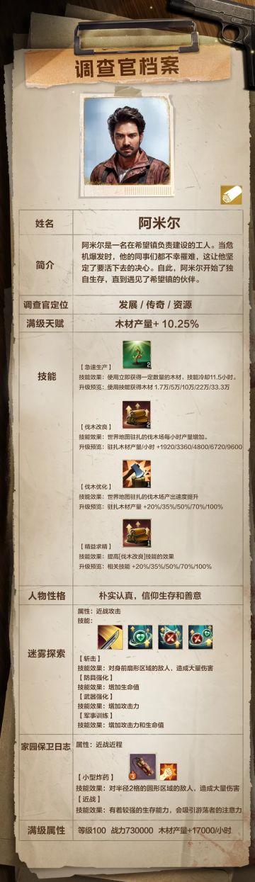 调查官档案 | 木材总是不够用？快速提升ta就可以了！