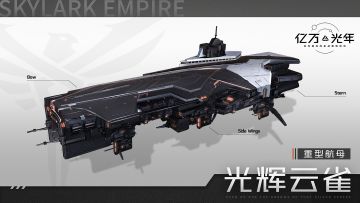 【转发抽战锤模型】「光辉云雀」：巡行于帝国星域的云雀之影