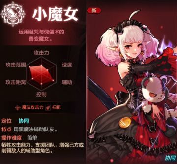 DNF手游小魔女百科：角色技能