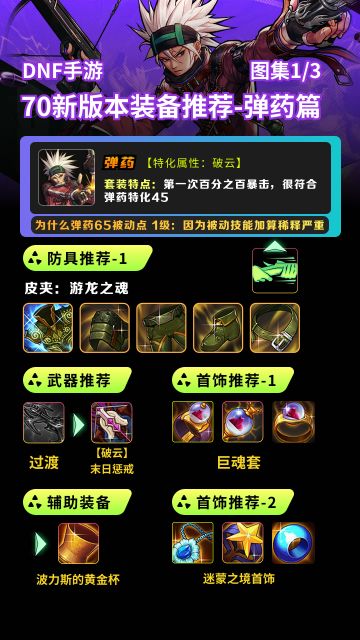 DNF手游70版本装备搭配推荐-弹药篇