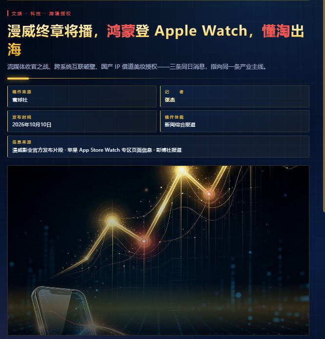 漫威终章将播,鸿蒙登Apple Watch,懂淘出海截图