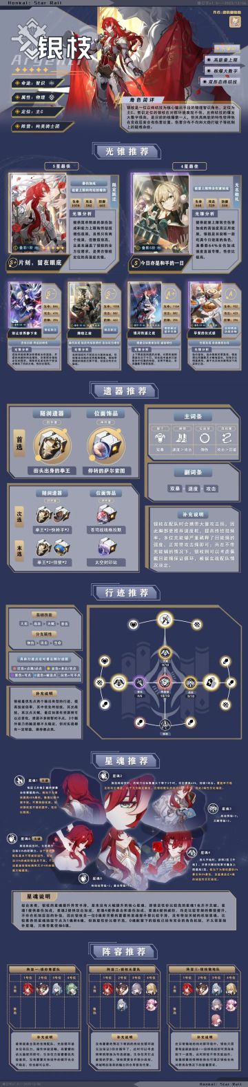 「银枝」全方位攻略一图流丨超详细养成教学