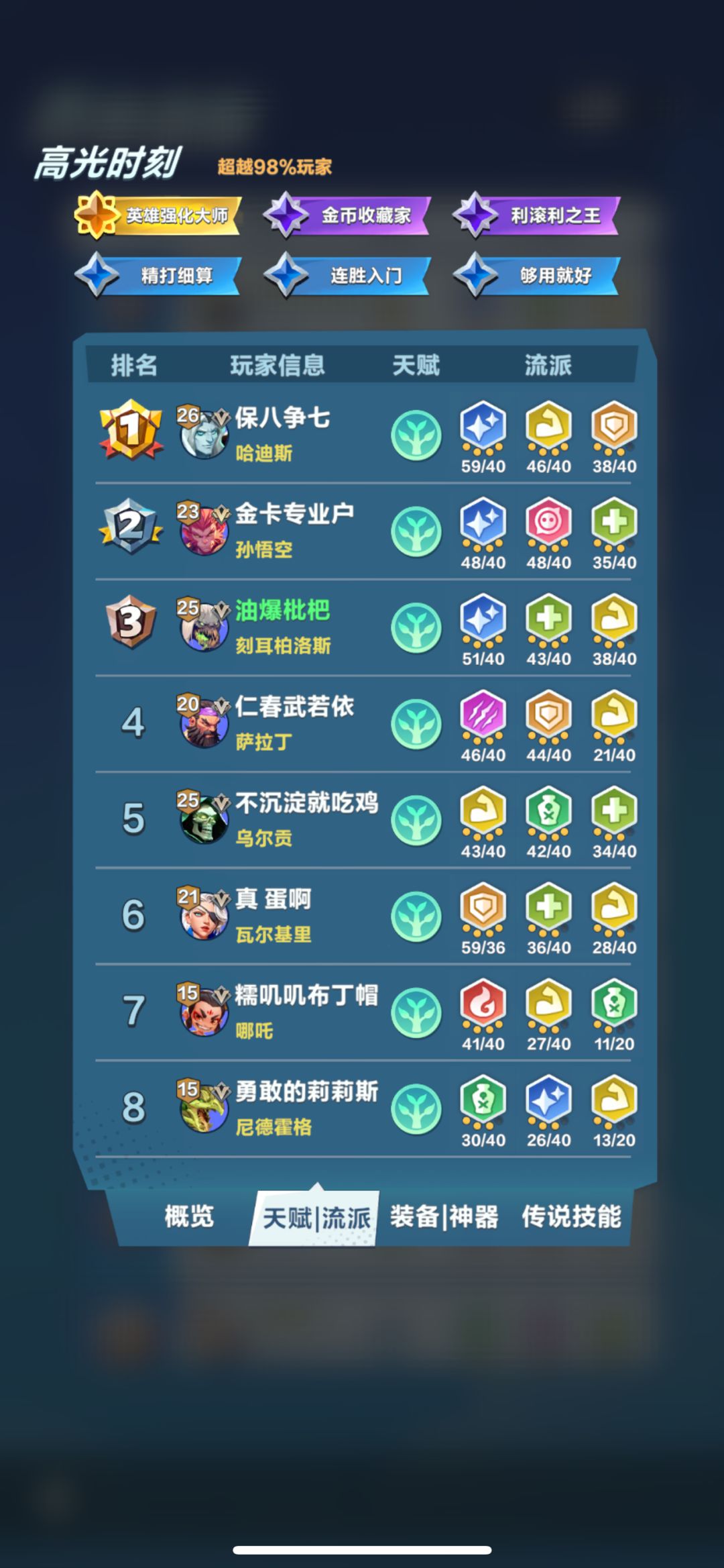 嘻嘻 两张金 3