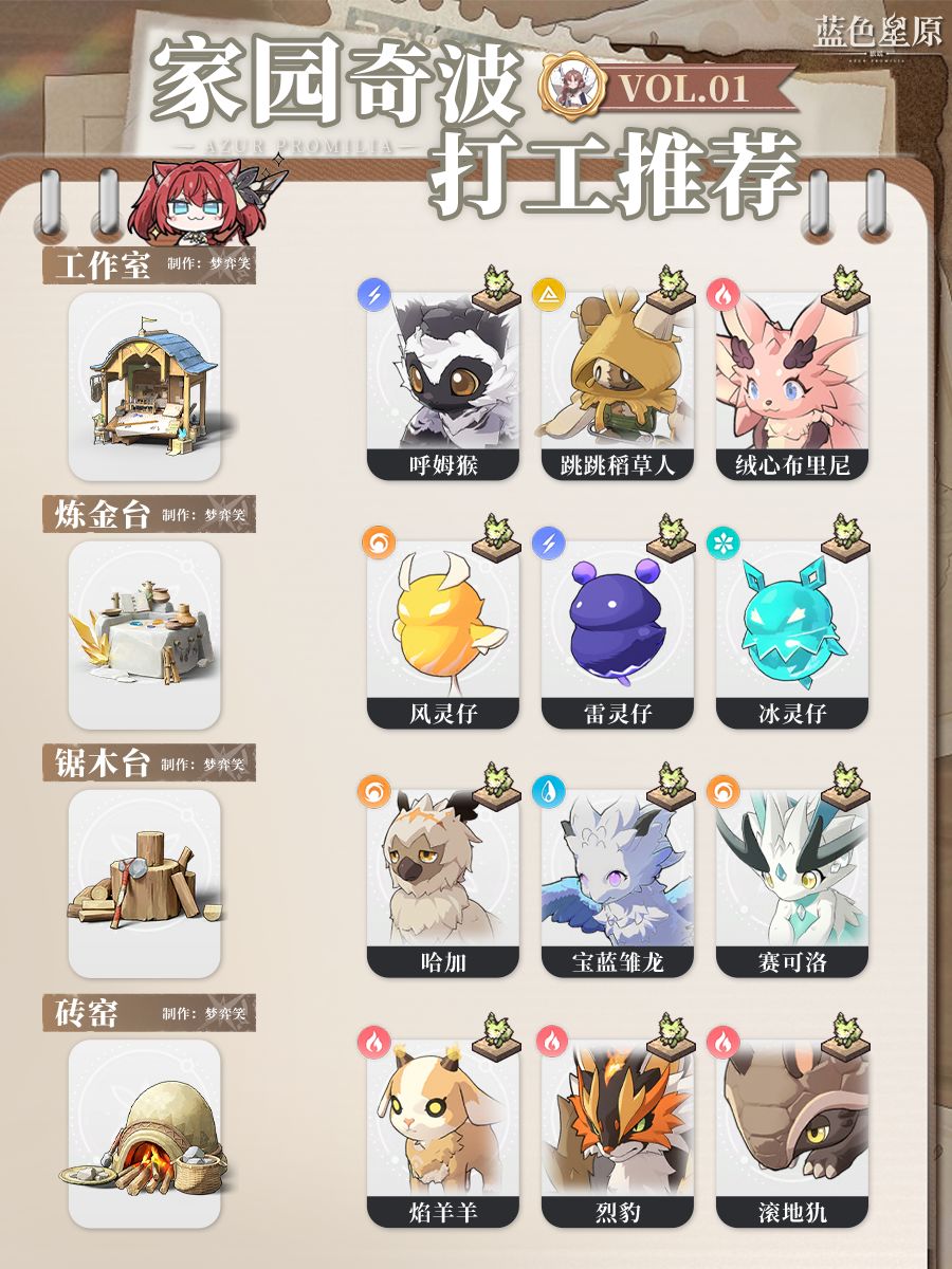 【蓝色星原】奇波打工推荐 2