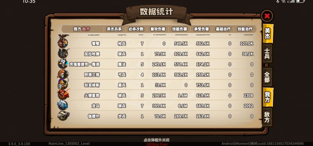 好用的角色 1
