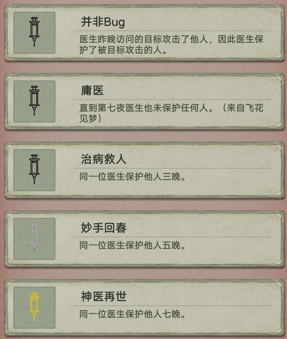医生成就and保镖,老大你笑了没 1
