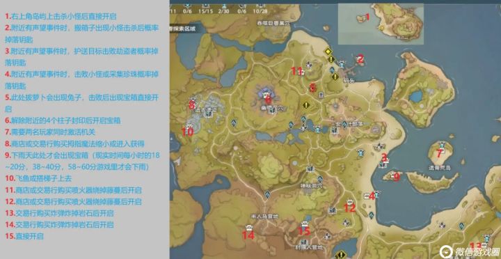 宝箱里面有什么啊截图