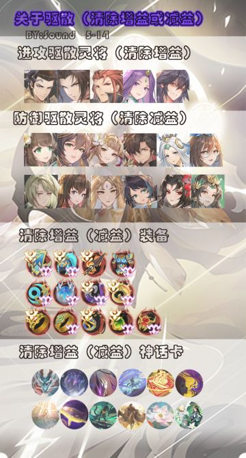 关于驱散那点事 5-28更新