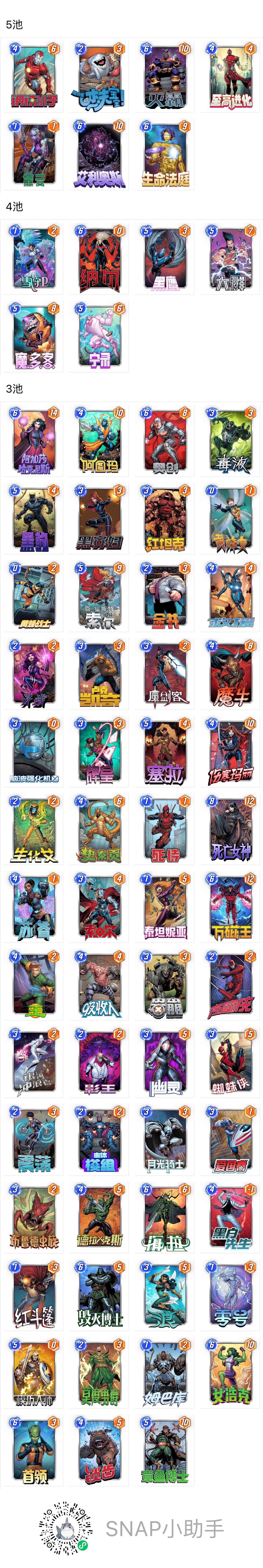这赛季要不要选个魔形女 1