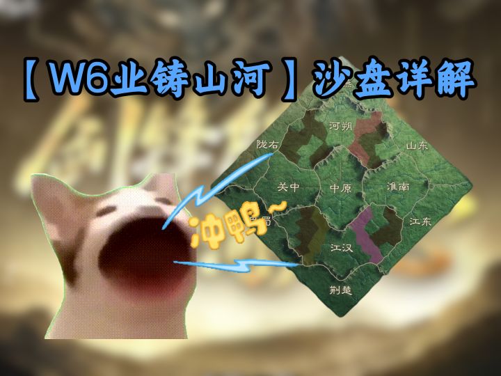 W6沙盘玩法大解读:公平竞争,激烈对抗!【三国:谋定天下】截图