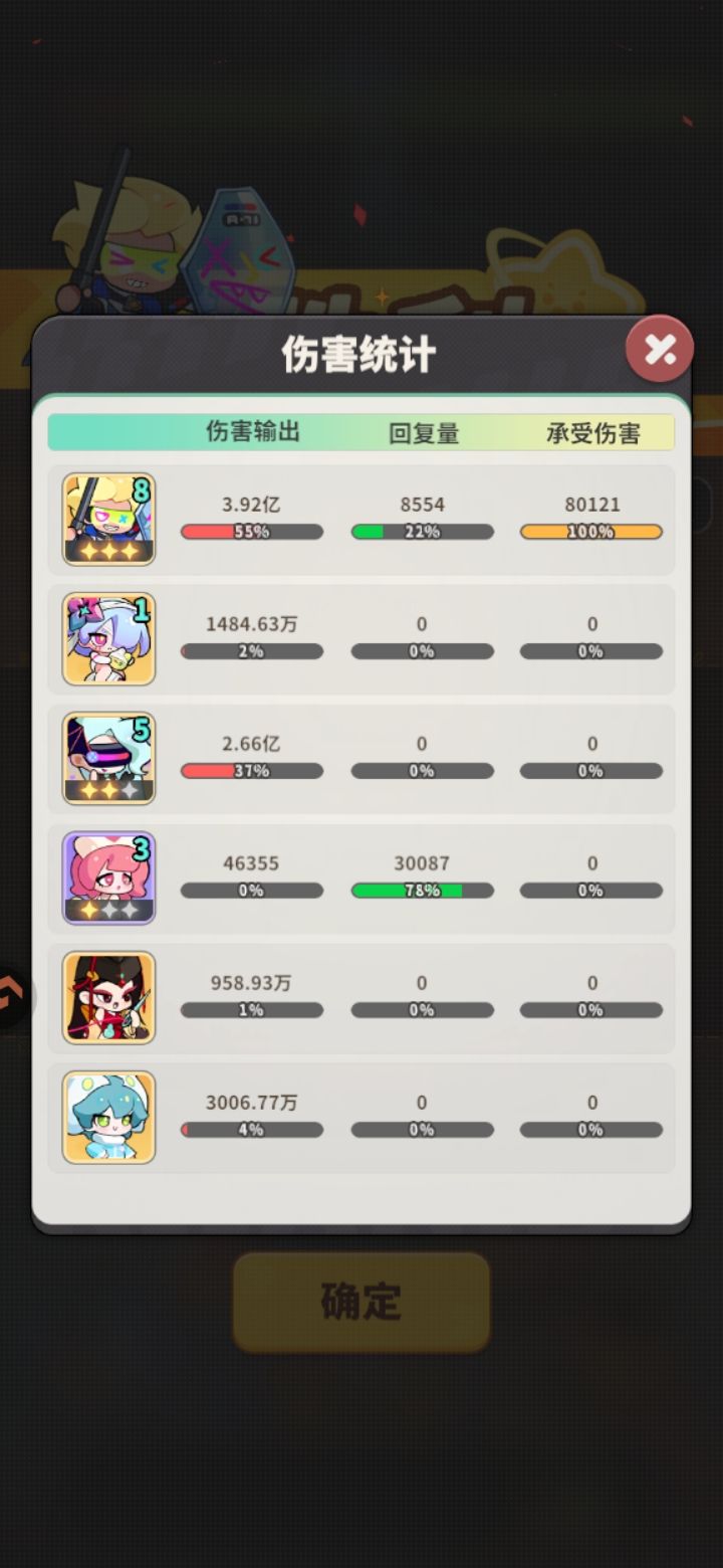加成真难啊 1