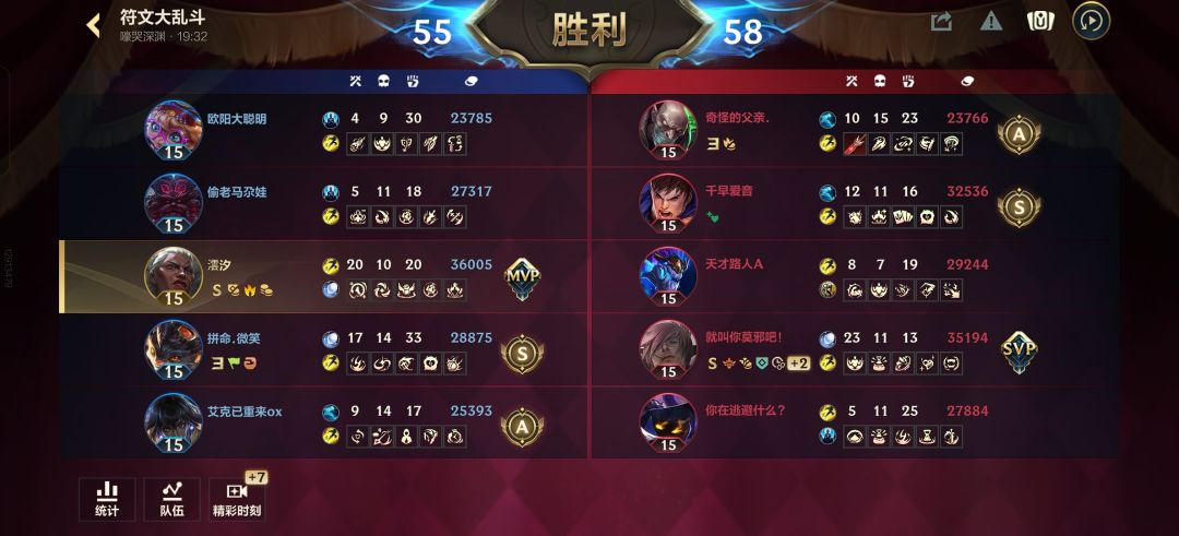 1w5血腕豪大人,终究打不过狼母啊 1