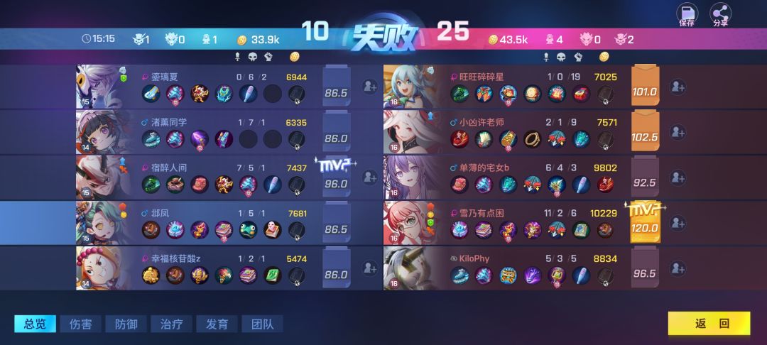 最爽的一集 2