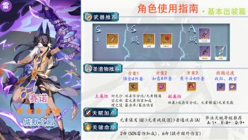 【V3.1攻略】#角色攻略#赛诺使用指南