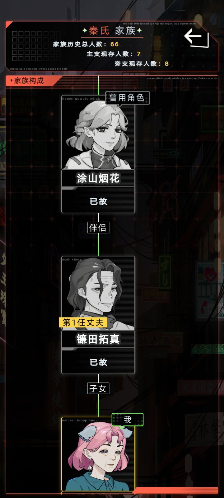 家族树里人死了不显示狐耳截图