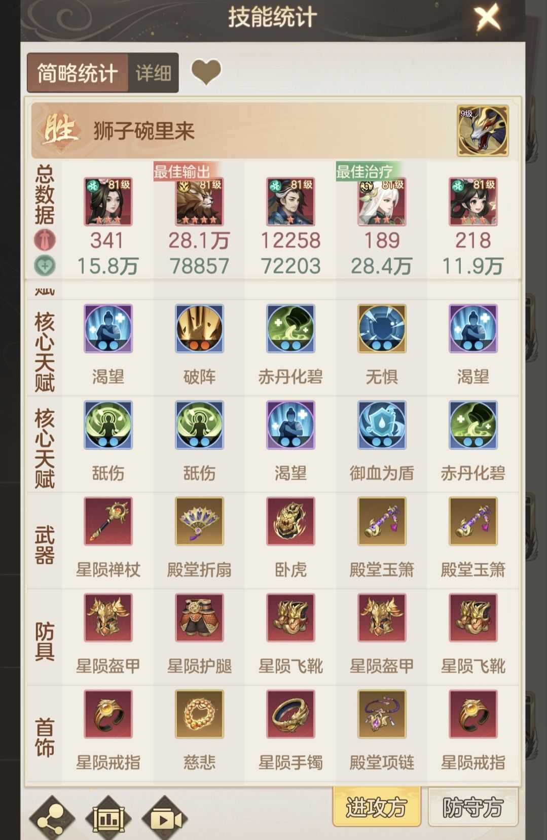 狮王这么强没人玩吗? 3