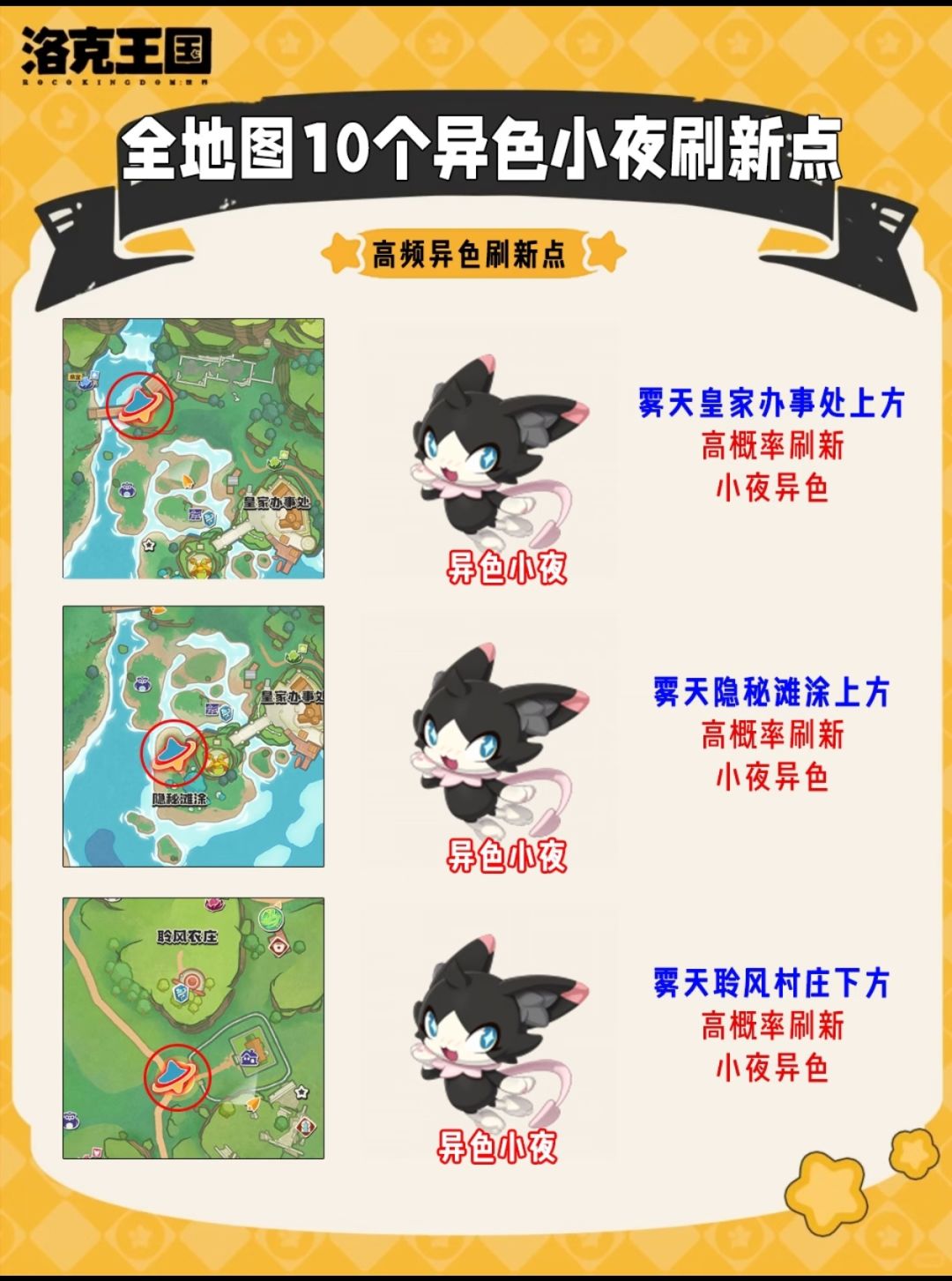 洛克异色小夜10个异色高频点速查 1