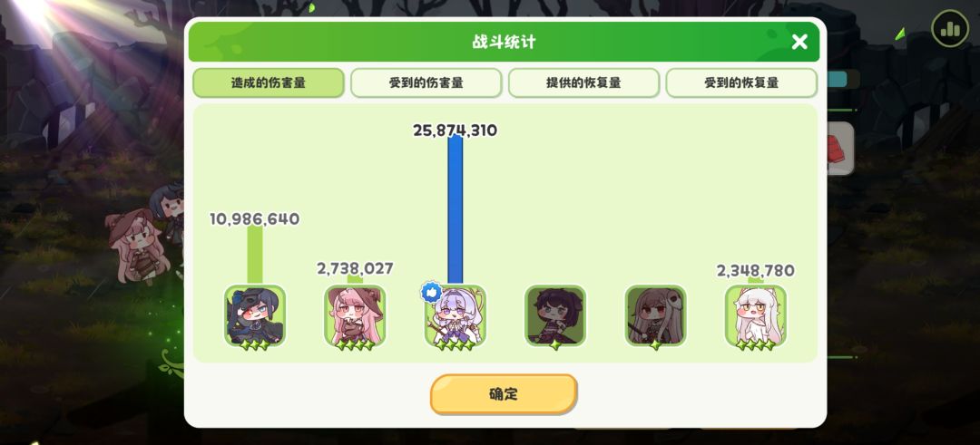 46w凹过20-10了 3