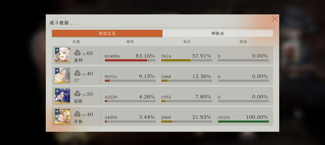 伟大的雷电法王终将回到她忠诚的UTTU! 2