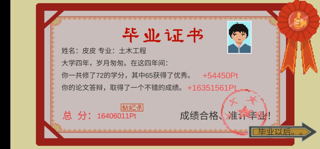 皮皮1600万纪念截图
