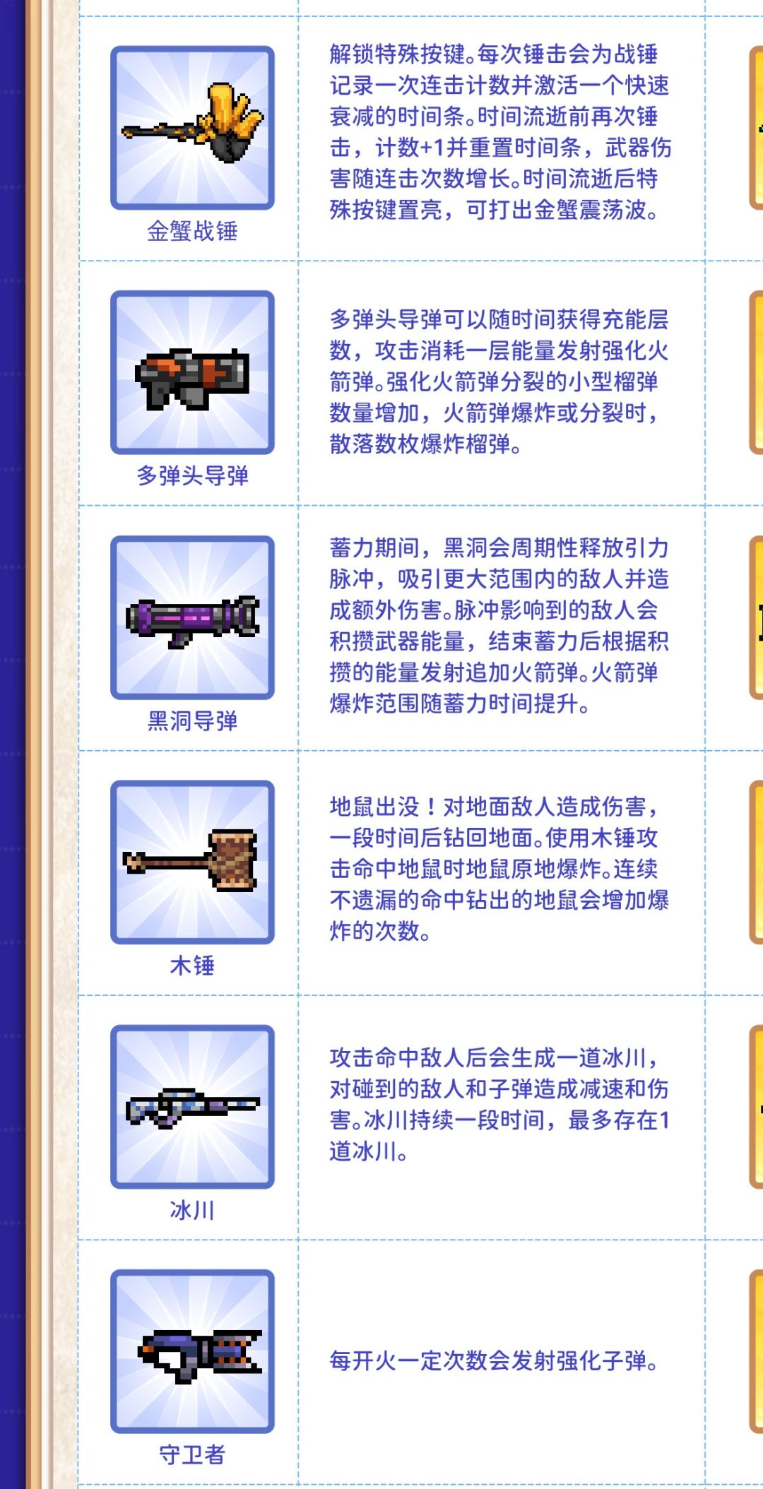 12个，12个啊，就四个免的呀 2