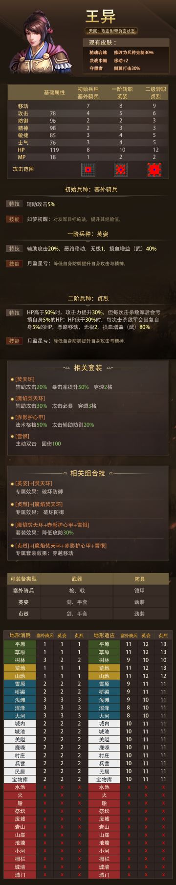 《三国戏魏传》6.21活动预告