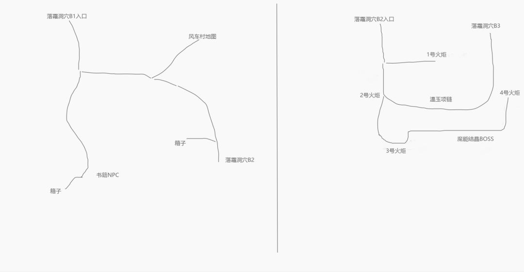 寒霜洞穴拿第一第二第七冒险区域地图 2