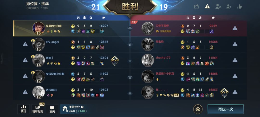 输了游戏还得吃举报 1