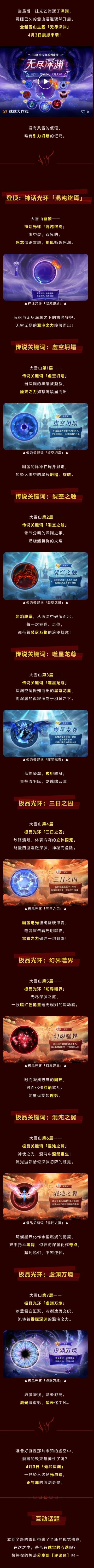 「无尽深渊」雪山4.3上线，深渊入侵，直击毁灭与新生的终极边界