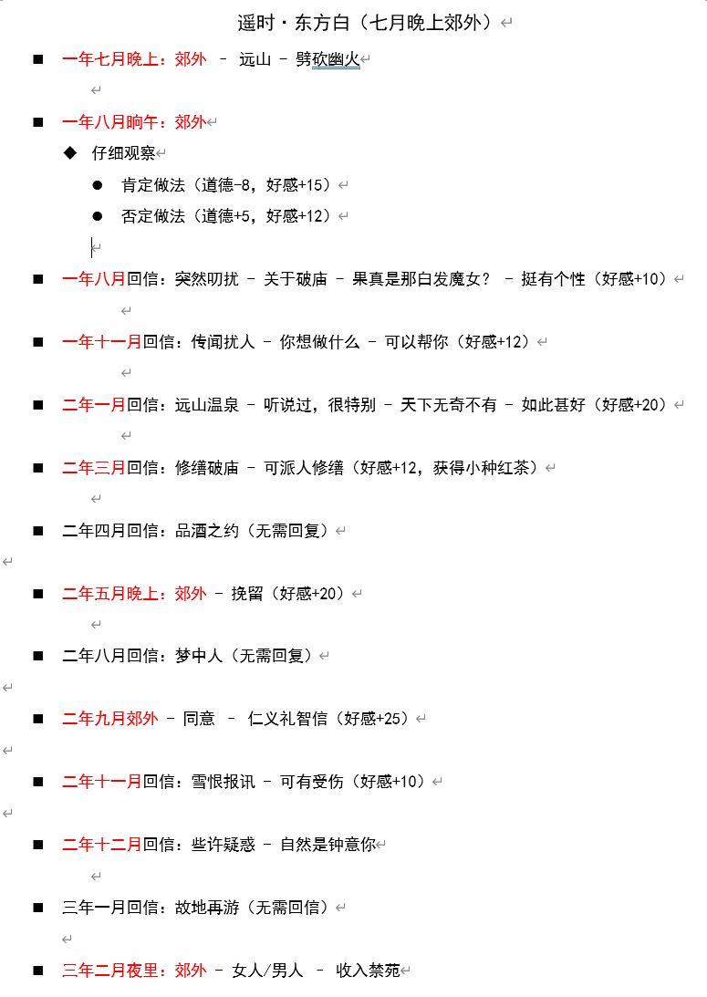 【帝成2】遥时东方白 新剧情妃攻略 2