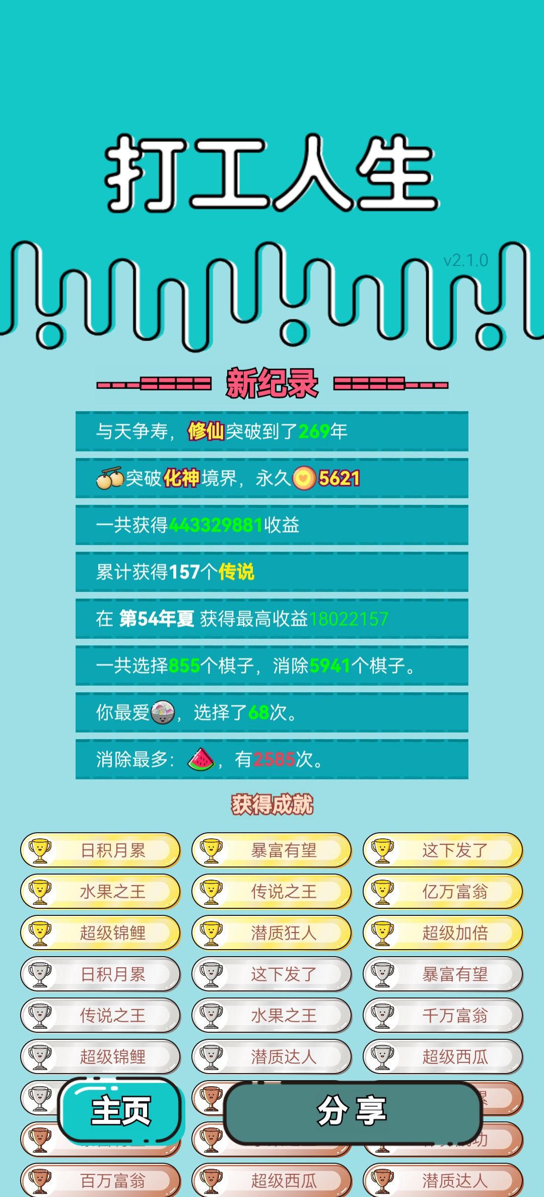 我的打工回顾 2