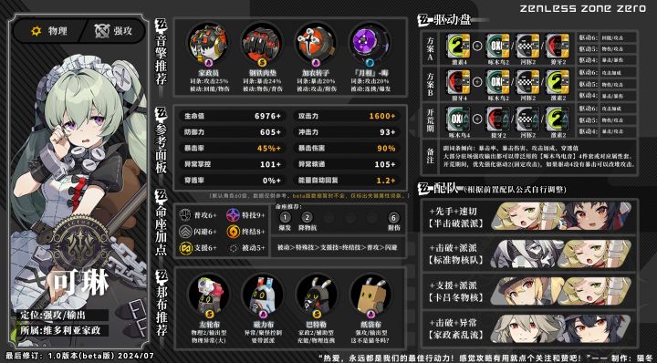 【绝区零】可琳攻略:音擎/驱动盘配队推荐讲解截图
