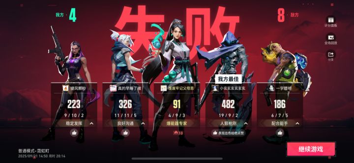很多人问我无畏契约91分是怎么打出来的截图