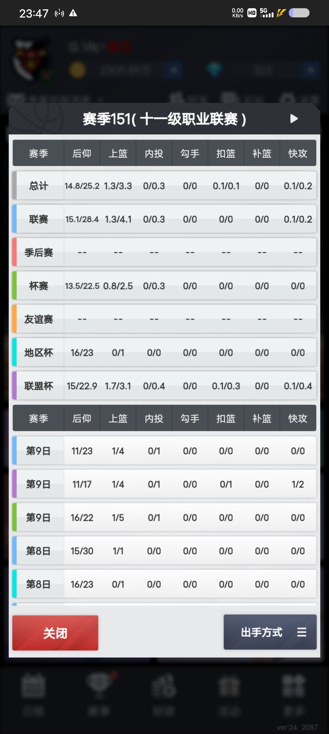 关于基巴二突的后仰 2