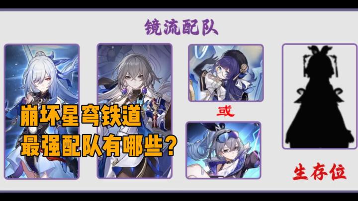 崩坏星穹铁道:最强配队有哪些?截图