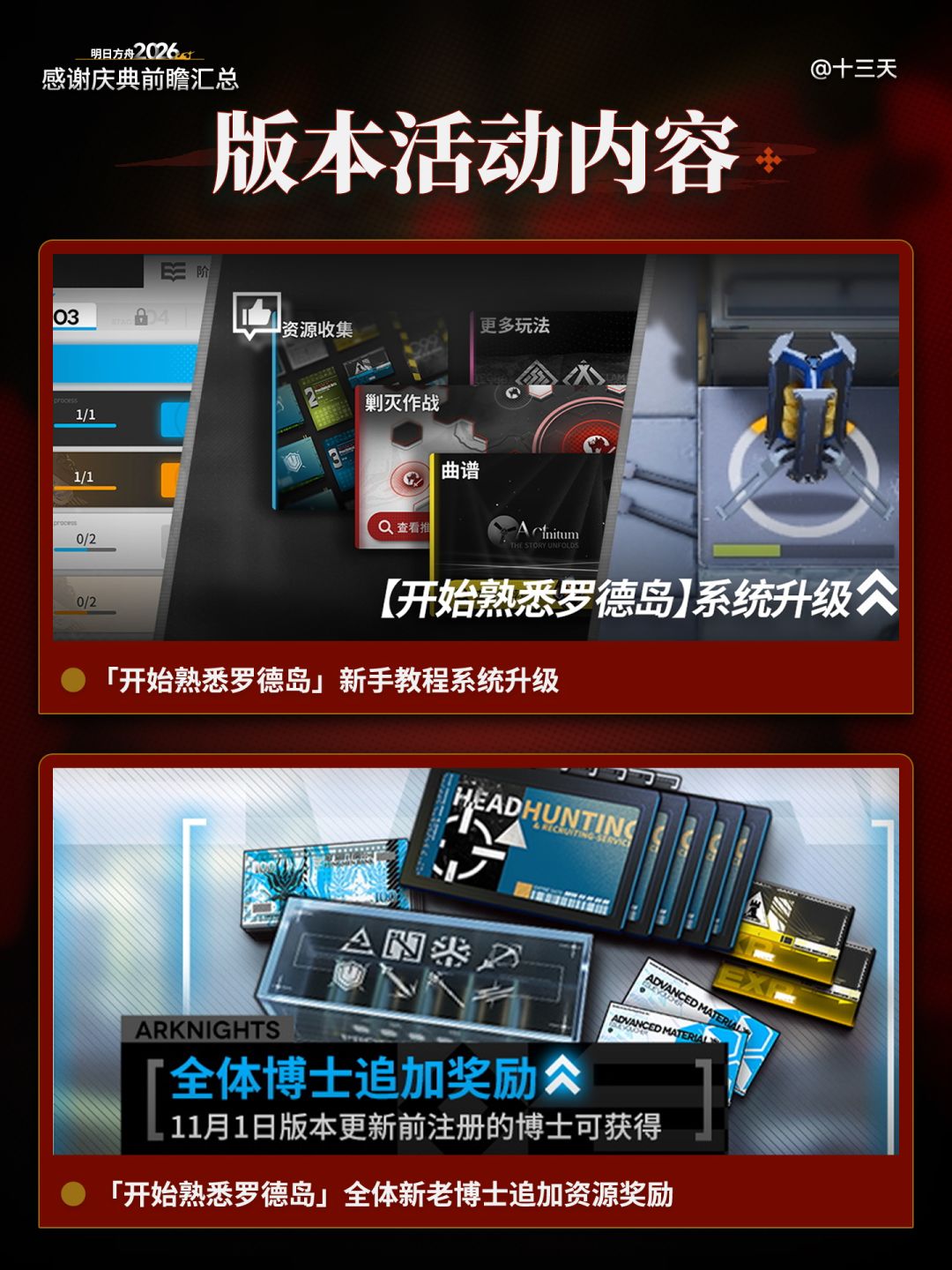 2026「感谢庆典」版本前瞻汇总 12