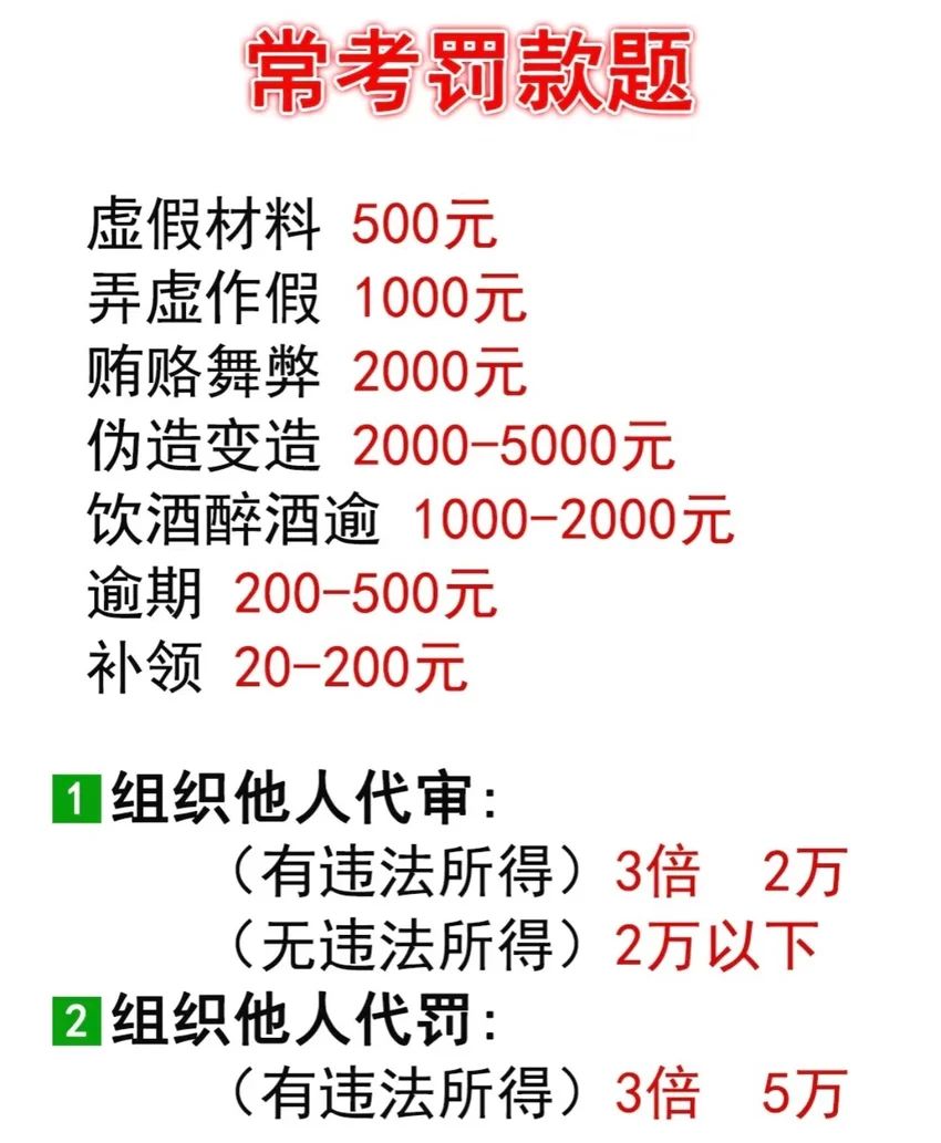 🌟青年大学习|科目一懒人速记技巧2🌟 3