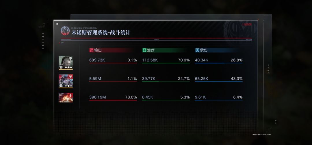 终于达成一刀5亿 2