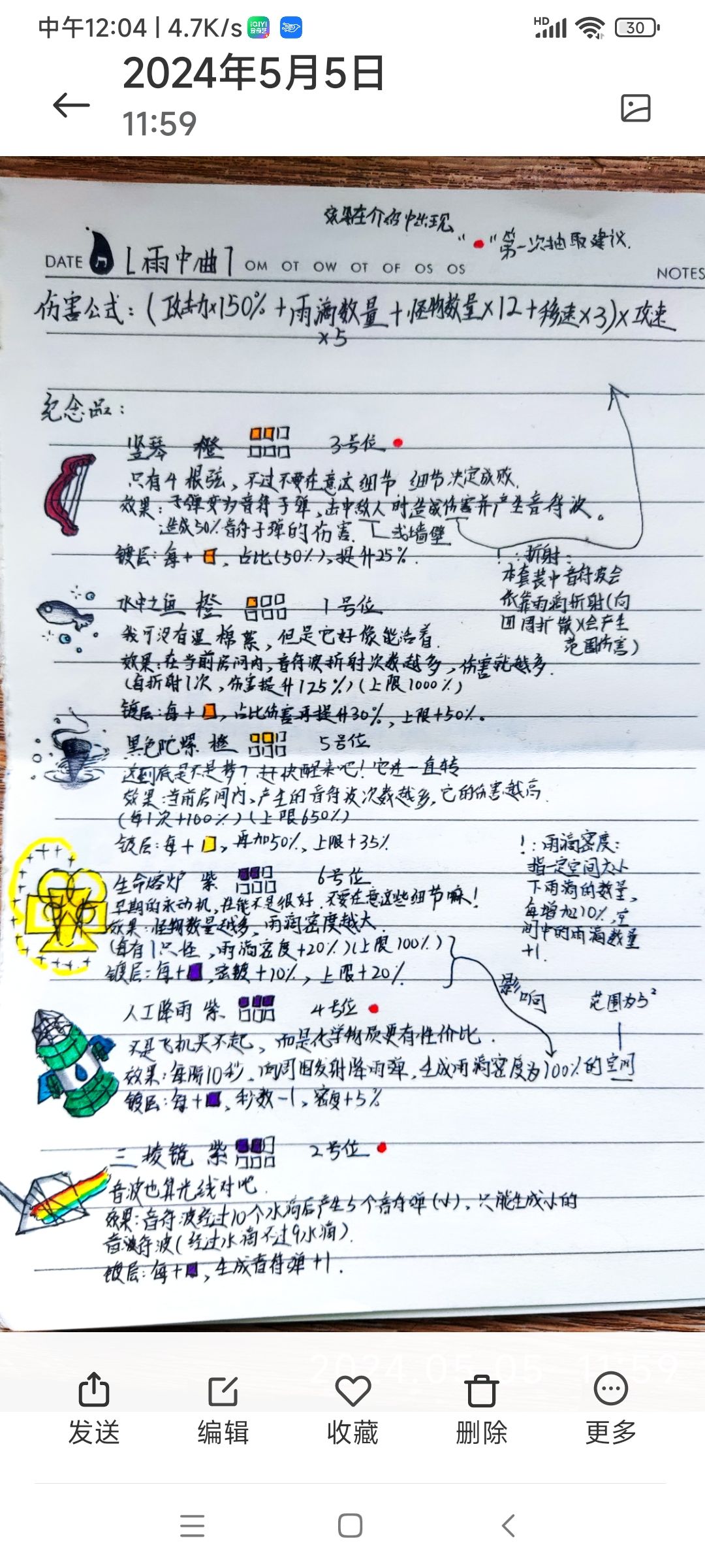 套装(雨中曲) 2