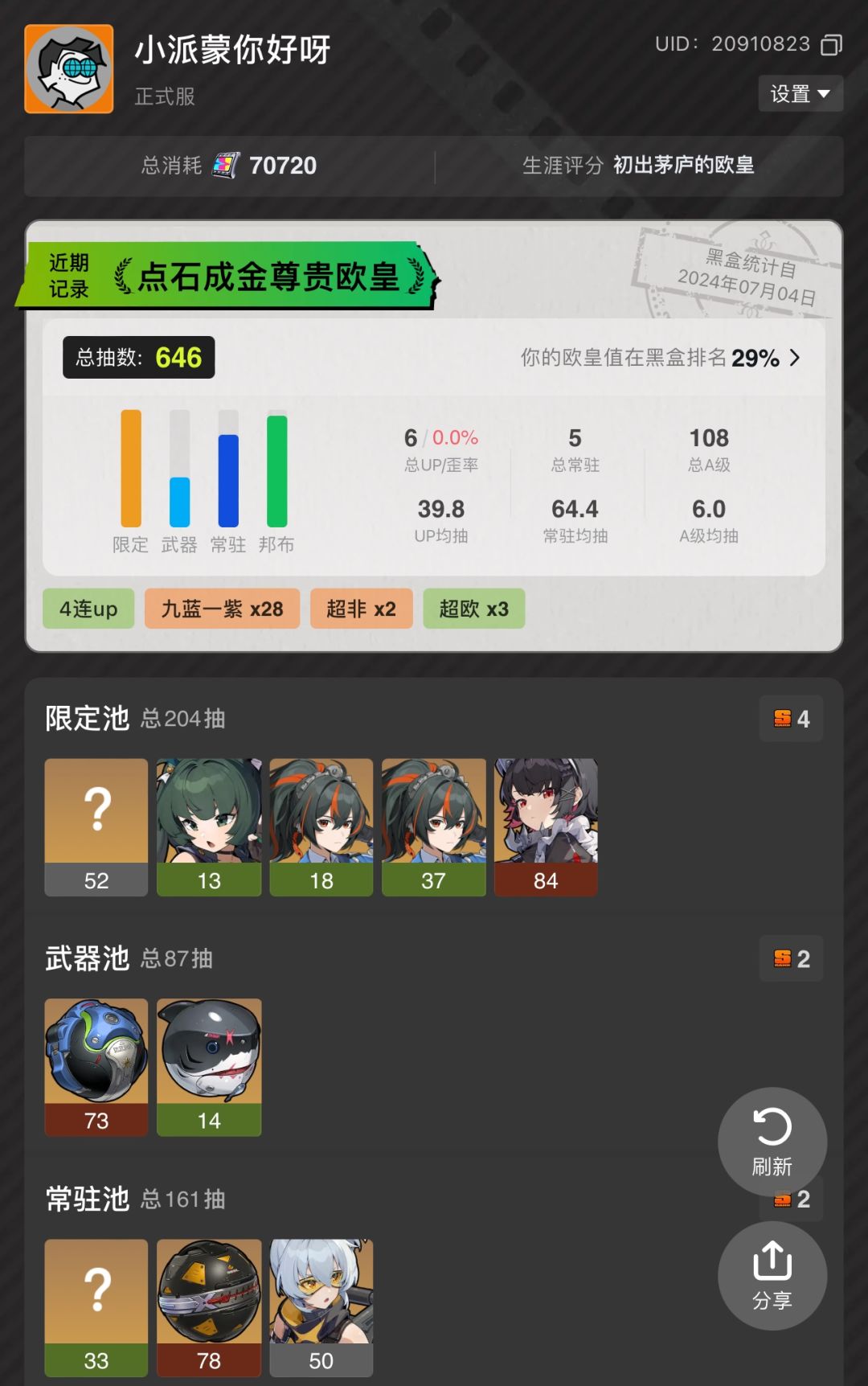 我这抽卡概率算欧吗 3