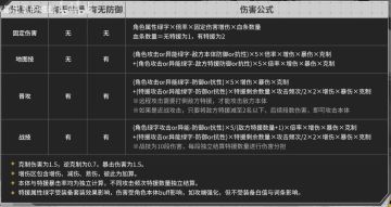 关于西斯帕文的个人评价