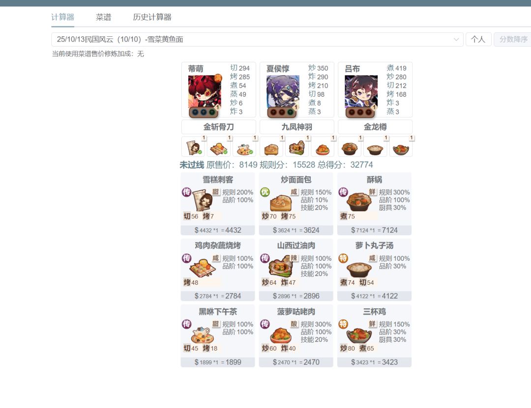 萌新民国风云，郡级风云宴参考截图