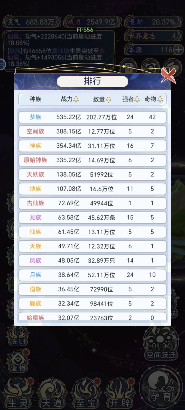 晒一下周末超2000亿的成果,梦族是超不过去啦#游戏讨论截图