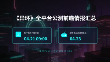 《异环》全平台公测前瞻情报汇总