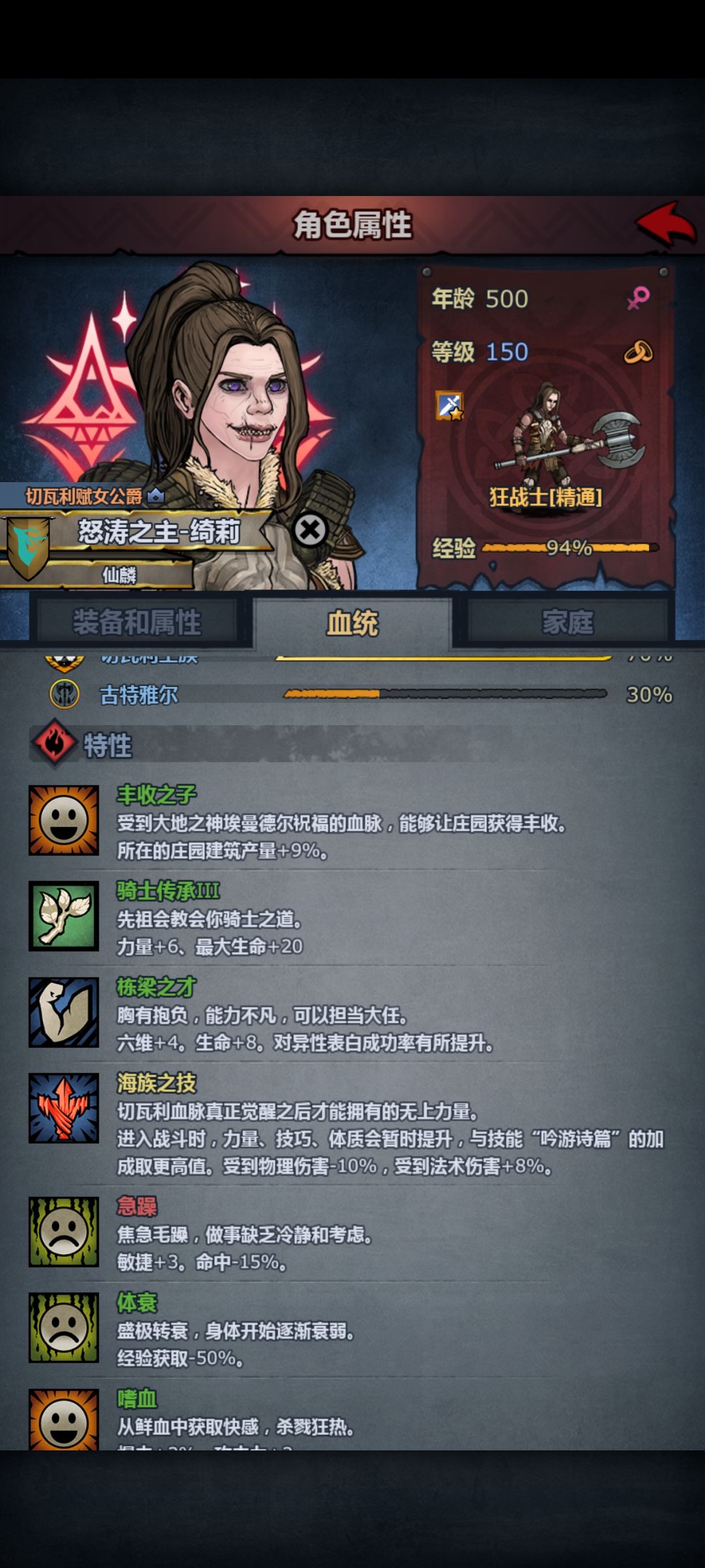老的真快 1