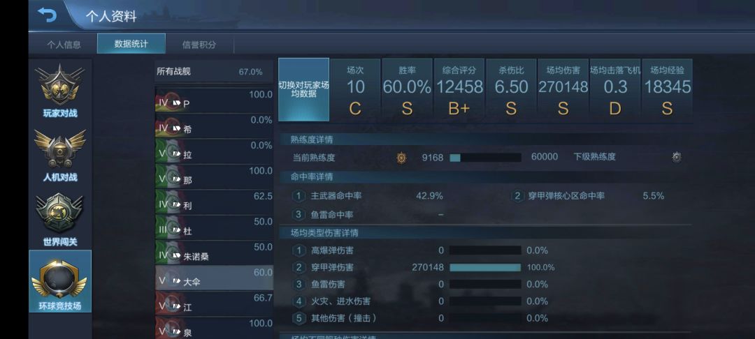 牢大,终于翻身了 2