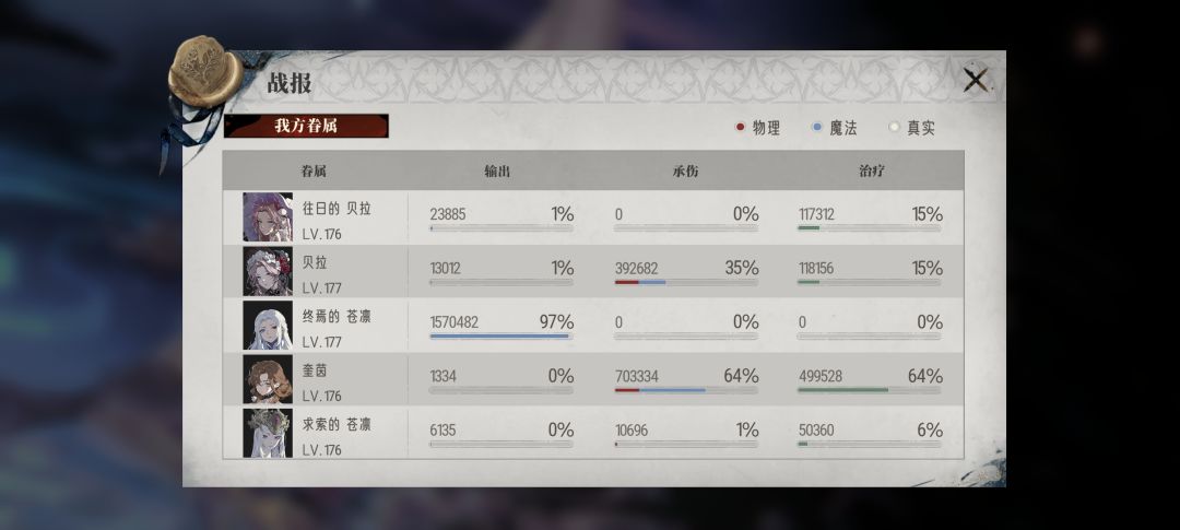奎茵很硬啊 1
